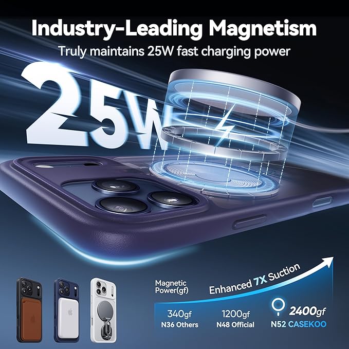 CASEKOO Ultra-Magnetic Stand for iPhone 17 Pro Case [Military Drop Protection] [Compatible with MagSafe] Shockproof Translucent Matte Slim Ring for iPhone 17 Pro Phone Case 6.3", Purple