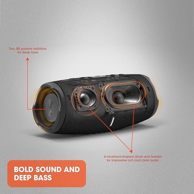 JBL CHARGE 5 - Portable Waterproof (IP67) Bluetooth Speaker with Powerbank USB Charge out, 20 hours playtime, JBL Partyboost (Teal)