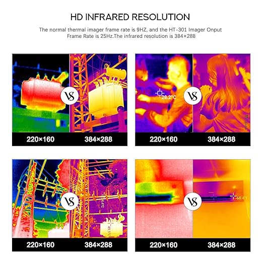 384 x 288 IR Resolution Infrared Thermal Imaging Camera for Android Smartphones, USB or Type-C with 25 HZ, Hti-Xintai Thermal Imaging Camera