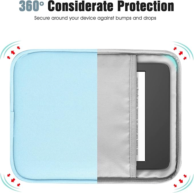 TiMOVO 6-7 Inch Tablet Sleeve for eReader Book Paperwhite/Colorsoft Signature Edition, Protective Sleeve Cover Case with Pocket for E-Reader/Oasis & Kobo Devicess, Baby Blue