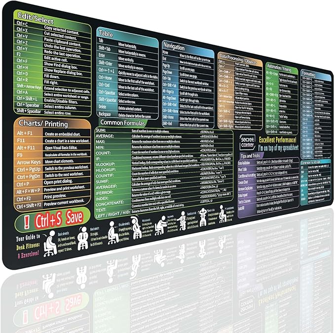 secret corner Mouse Pad with Excel Cheat Sheet Desk Pad, Large Waterproof Non-Slip Desk Mat with Printed Keyboard Shortcuts for Work, Study, Computer, or Gaming(27.6x11.8 in)