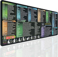 secret corner Mouse Pad with Excel Cheat Sheet Desk Pad, Large Waterproof Non-Slip Desk Mat with Printed Keyboard Shortcuts for Work, Study, Computer, or Gaming(27.6x11.8 in)