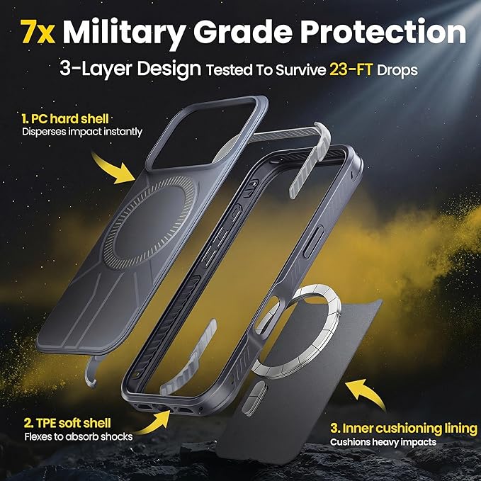3 in 1 for Heavy Duty iPhone 17 Pro Max Case with Screen Protector & Camera Lens Protector ,7X Military-Grade Drop Protection ,Fits MagSafe ,Rugged & Slim shockproof Case for iPhone 17 Pro Max ,Black