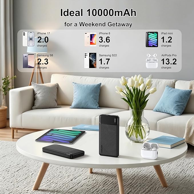 AsperX 2-Pack 10000mAh USB C Output Portable Charger Power Bank Fast Charging, Portable Phone Charger External Battery Pack for iPhone, Samsung, Google LG and Heated Vest