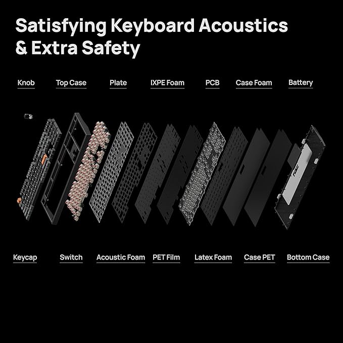Keychron P6 Ultra 8K Polling Rate Full-Size Aluminum Wireless Mechanical Keyboard, 2.4 GHz/Bluetooth/Wired Custom RGB, Hot-Swappable K Pro Silent Red Switch for Mac Windows Linux - Black