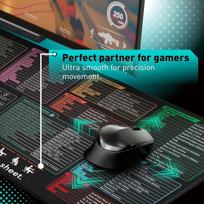 Pixiecube Excel Shortcut Keys Mouse Pad - Extended Large XXL Cheat Sheet Gaming Mousepad | PC Office Spreadsheet Keyboard Mat | Non-Slip Stitched Edge