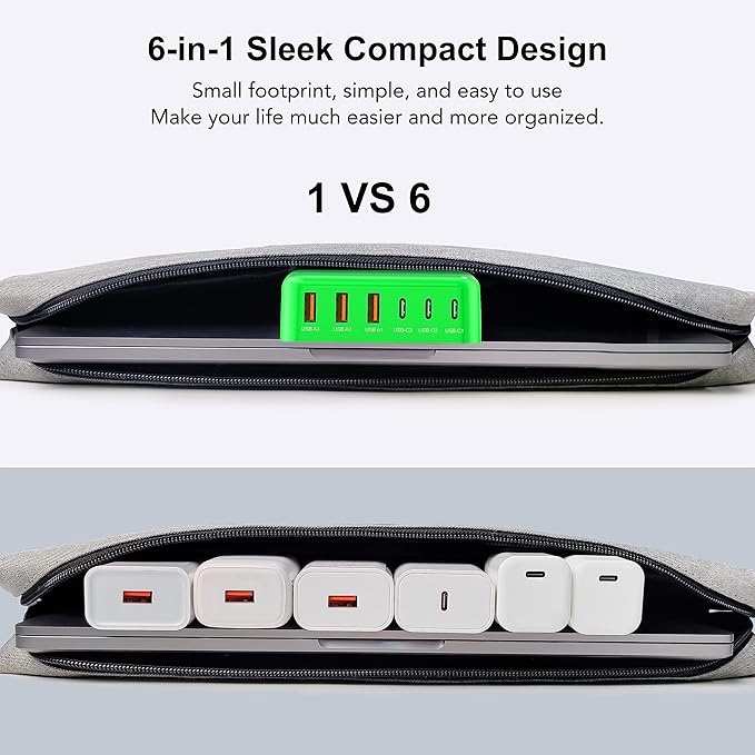 [2026 Updated] USB C Fast Charger, 100W GaN 6 Port Type C Charging Station Hub Block Cube, USB C Wall Charger Power Strip Adapter Plug for iPad iPhone 17 16 15 14 Pro Max Pixel Note Galaxy, 5ft Cord