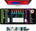 Galdas Gaming Mouse Pad XXL XL Large Long Extended Big Mousepad Non-Slip Rubber Keyboard Mouse Pad with Stitched Edges for Laptop Home Office (31.5x11.8x0.08 Inch) -Notes