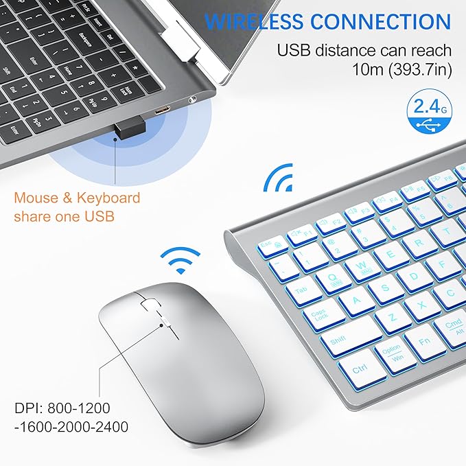 TopMate Wireless Keyboard and Mouse Ultra Slim Combo, 2.4G Silent Compact USB 2400DPI Mouse and Scissor Switch Backlit Keyboard Set, for PC/Laptop/Windows/Mac/Gaming - Silver White