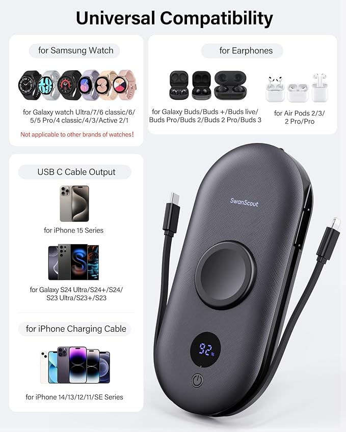 SwanScout Portable Charger for Samsung Watch 8 Classic/8/Ultra/7, 10000mAh Power Bank with Built-in Cables & Wall Plug, 302S Travel Battery Pack Compatible with iPhone, Samsung, and More