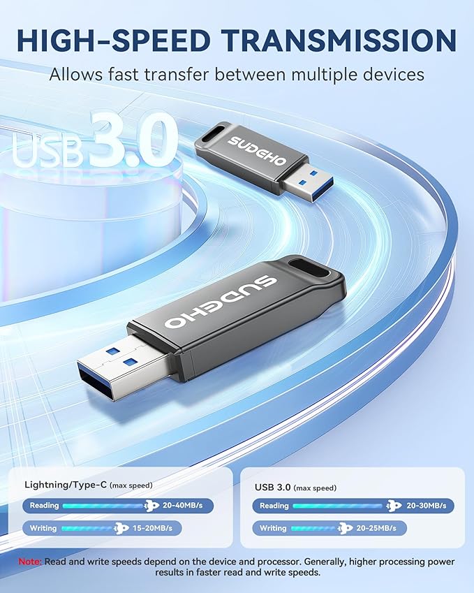 MFi Certified Photo Stick 256GB USB Flash Drive for iPhone, 4 in 1 External Memory Thumb Drive for Picture Video Backup, High Speed Memory Stick Pen Drive for iPhone/iPad/Android/PC (Gun Black)