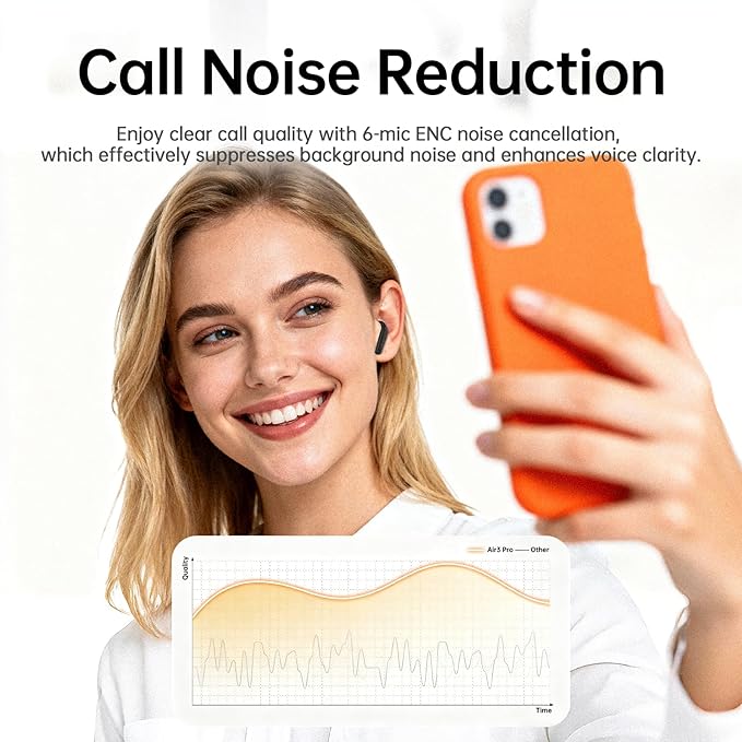 Adaptive Hybrid Active Noise Canceling 2026 Wireless Earbuds, 6 Mics ENC Clear Call Ear Buds, Hi-Res Audio Deep Bass Bluetooth 5.4 Headphones, 40H Playtime, Wireless Charging, LED, USB-C, Black
