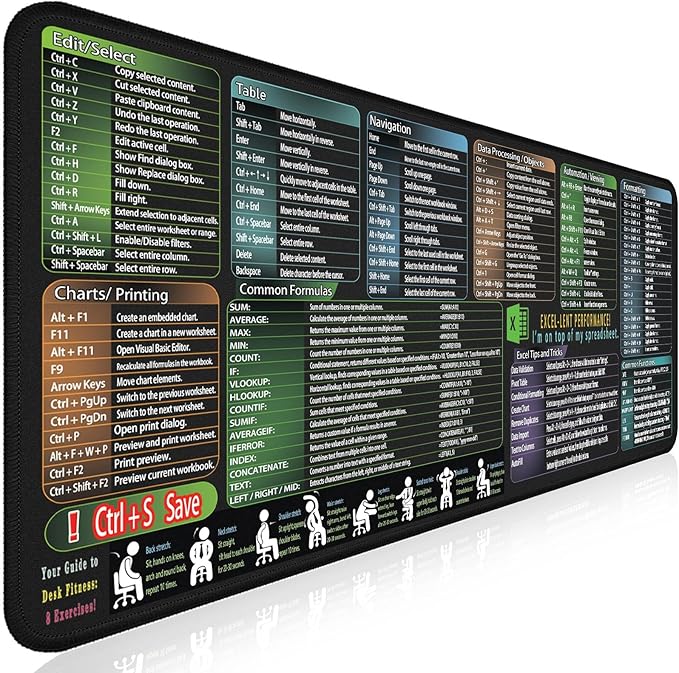 secret corner Mouse Pad with Excel Cheat Sheet Desk Pad, Large Waterproof Non-Slip Desk Mat with Printed Keyboard Shortcuts for Work, Study, Computer, or Gaming(31.5x11.8 in)