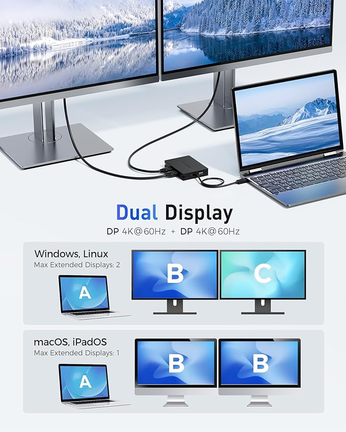 Cable Matters 8-in-1 Portable 40Gbps USB4 Hub (USB 4 Dock) Dual DisplayPort 4K@60Hz, Single DP 4K@240Hz/8K@60Hz, 100W PD, Gigabit Ethernet, Limited macOS Display Support, Thunderbolt 4 Compatible