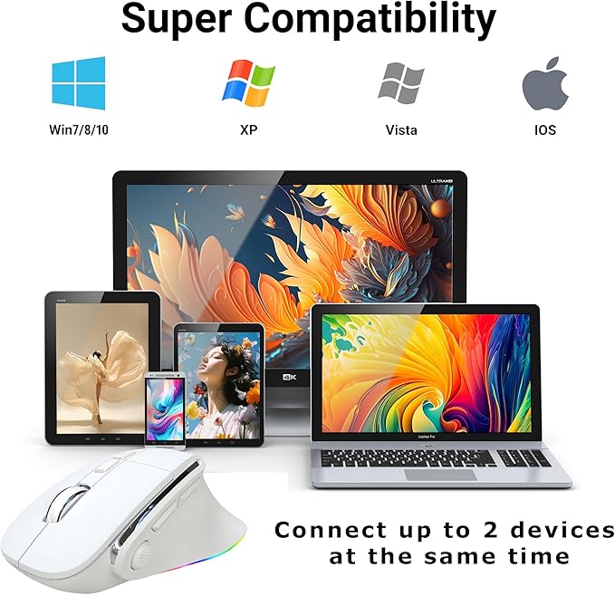 Ergonomic Mouse Large Middle Hands Dual Mode(Bluetooth+USB)Rechargeable Vertical Carpal Tunnel Bluetooth Wireless Mouse for PC/Laptop/Computer/Desktop/Tablet/ipad/Macbook Air/Pro Office Work Gift