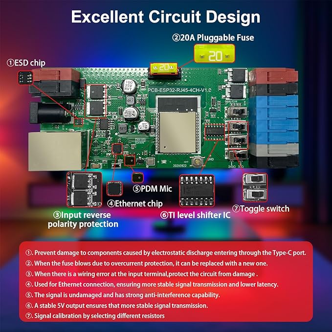 GLEDOPTO Elite ESP32 WLED LED Strip Light Controller 4 Outputs Ethernet Microphone UART Energy Saving Relay 20A Pluggable Fuse DIY Dynamic for WS2811 WS2812 SK6812 WS2815 Digital Addressable RGB IC