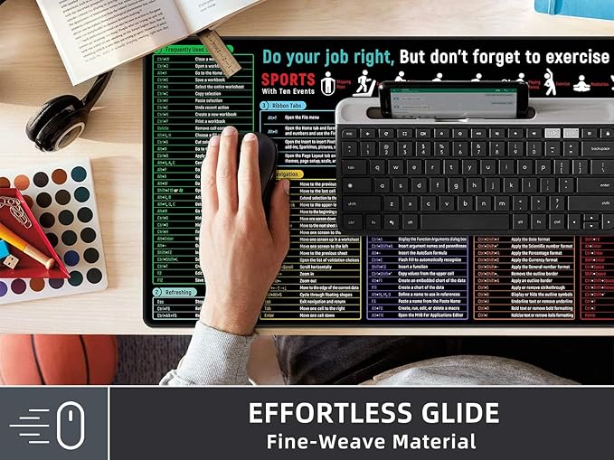Rinaze Large Mouse Pad With Excel Shortcuts Cheat Sheet, Excel Tips Desk Mat, XXL Gaming Mousepad Keyboard Pad, Office Accessories for Computer, Mac, PC and Laptop