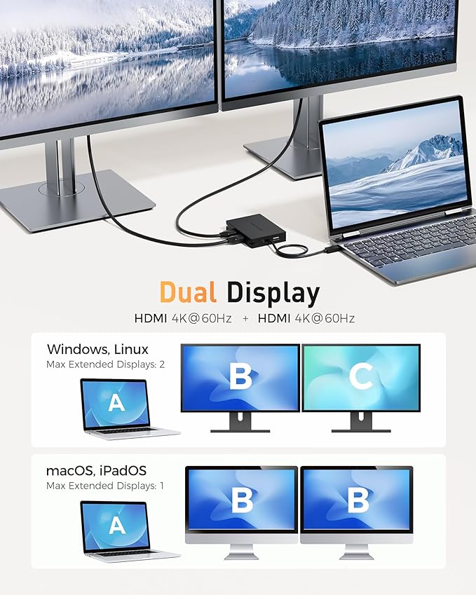 Cable Matters 8-in-1 Portable 40Gbps Dual HDMI USB4 Hub, USB 4 Dock with 2X 4K@60Hz or 1x 4K@120Hz / 8K@30Hz, 100W PD, Gigabit Ethernet, Compatible with Thunderbolt 4 (*macOS's Display Limitation)