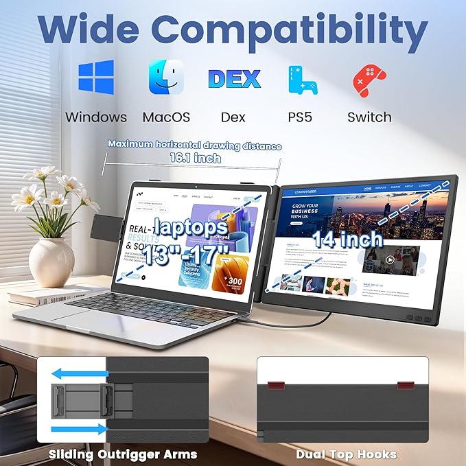 domyfan 14" Laptop Screen Extender, Ultra-Thin FHD 1080P IPS Dual Portable Laptop Monitor Extender for 13-17" Laptops, Plug & Play with HDMI/USB-A/Type-C, Compatible with Windows, Mac, Android