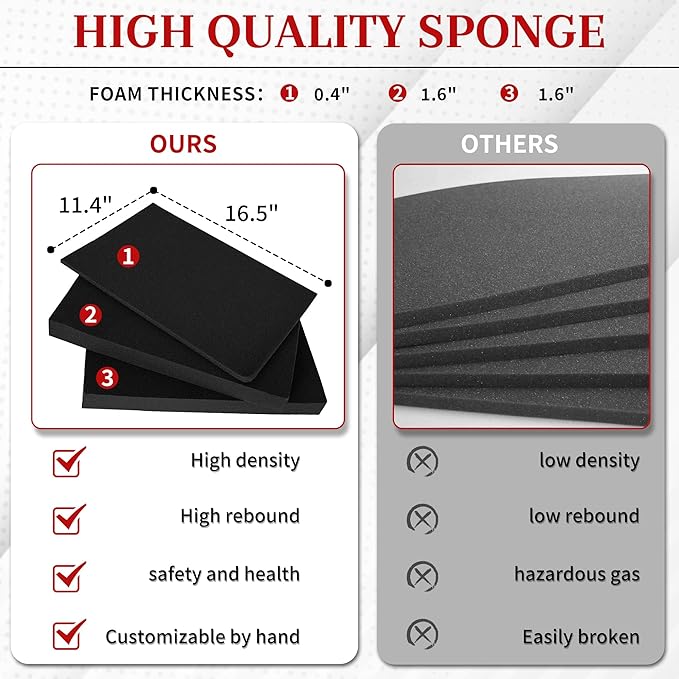 Protective Hard Case Shockproof Water-resistant with Customized DIY Foam Insert fit for Camera, Laptops, etc,13.5 X 11.6 X 6-Inch