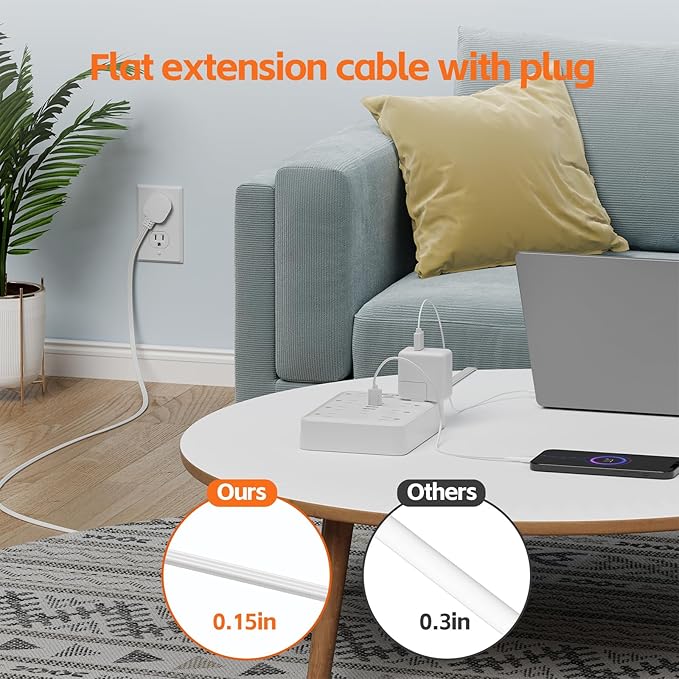 Extension Cord Flat Wall Plug with Surge Protector & 8 Outlets 6 USB Ports – 15A 1875W Power Strip for Home Office Dorm Room – 10ft Flat Cord in White – MCSCN