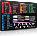 Excel Cheat Sheet Mouse Pad, Excel Shortcuts Desk Mat, Waterproof Keyboard Mousepad for Desk Office Work Computer Gaming Mouse Mat with Stitched Edges Anti-Slip (19.29"x16.53")