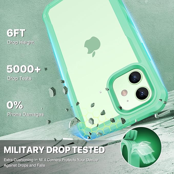 CENHUFO Privacy for iPhone 12 Case/iPhone 12 Pro Case, Full Body Phone Case with Built-in 9H Tempered Glass Privacy Screen Protector and Camera Lens Protector, Shockproof Bumper Clear Cover -Green