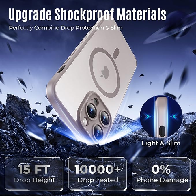 Symcele Designed for iPhone 13 Pro Max Case, Compatible with MagSafe, with Privacy Screen Protectors X2, [Camera Protection] [15FT Drop Protection] Shockproof Phone Case, 6.7", Natural Titanium
