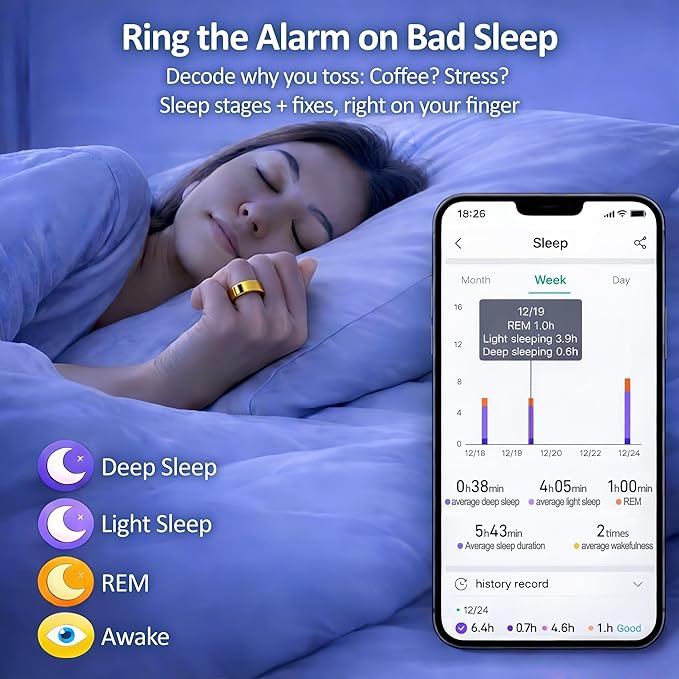 Smart Ring for Women Men,Sleep Tracking Wearable,Fitness Tracker Ring with Step/Heart Rate/Blood Oxygen/Distance/Calorie,Clock Vibration,No Subscription Fee,5ATM Water (Gold, 13)