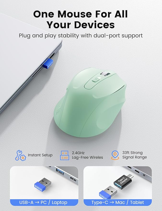 Green Wireless Mouse for Laptop, 2.4GHz Computer Mouse with USB-A Port &USB-C Adapter, Office Cordless Mice with 6 Buttons & 3 Level DPI for Small to Medium Hands, Work with PC, Desktop, Tablet - M21