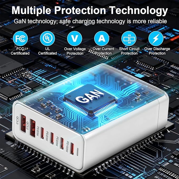 200W USB C Fast Charger, GaN Ⅲ PD 100W Charging Station, Upgraded 6-Port USB-C Fast Charging, Adapter for iPad iPhone 17 16 15 14 12, MacBook Pro, Samsung Galaxy