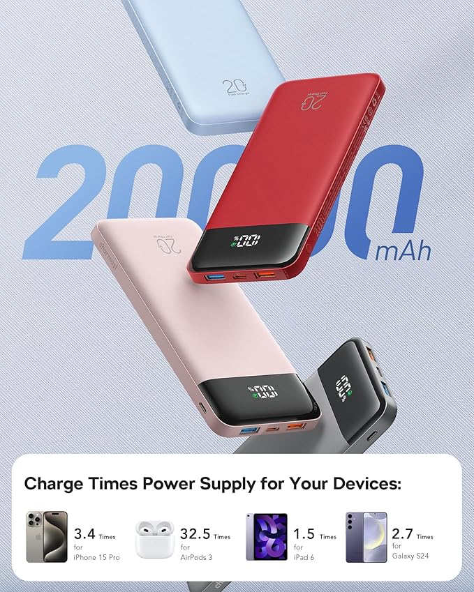charmast 20000mAh Portable Charger with Built in Cables, 22.5W Travel Power Bank Fast Charging, USB C Cell Phone Battery Pack for iPhone 17/16/15/14/13/12 Series, iPad, Samsung, Android, Tablet