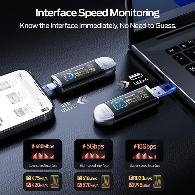 MOVE SPEED 128GB USB Drive with Smart Display 1090MB/s USB 3.2 Gen2 and Type C SSD Memory Stick for ProRes 4K Video iPhone 17/16/15, Android Phone, Windows, Mac, Tablet