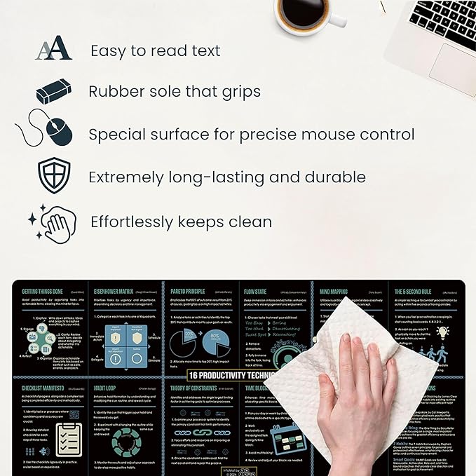 Large Mouse Pad with 16 Productivity Techniques – 35.4"x15.8" XL Desk Mat, Non-Slip Rubber Office Mousepad – Gaming Desk Accessories & Infographic Productivity Pad