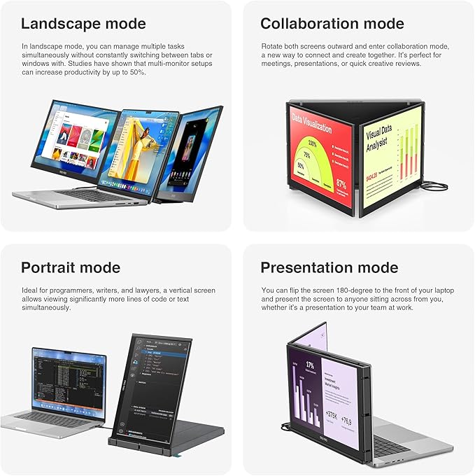 Trio 3 Pro 14.1" Mobile Pixels Portable Laptop Monitor(2026 Version), 1400p QHD Triple Monitor with Built-in Kickstand, One USB-C Cable Setup Laptop Screen Extender(Optional Magnets), Windows/macOS