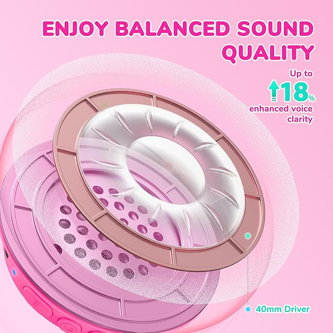 iClever BTH22 Kids Bluetooth Headphones, 60H Play Time, 74/85 dBA Safe Volume, Bluetooth 5.4, USB C, Over Ear Kids Headphones Wireless with Mic AUX Cord for iPad/Tablet/Travel, Blossom Pink