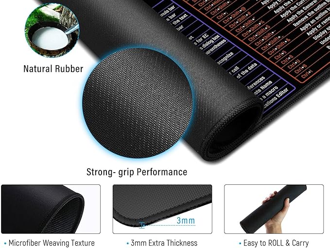 JIALONG Excel Shortcuts Large Gaming Mouse Pad Extra XXL 35.4x15.75 inches Thick Extended Excel Formulas Cheat Sheet Desk Pad Computer Keyboard Mat for MacBook, PC, Laptop, Office Home