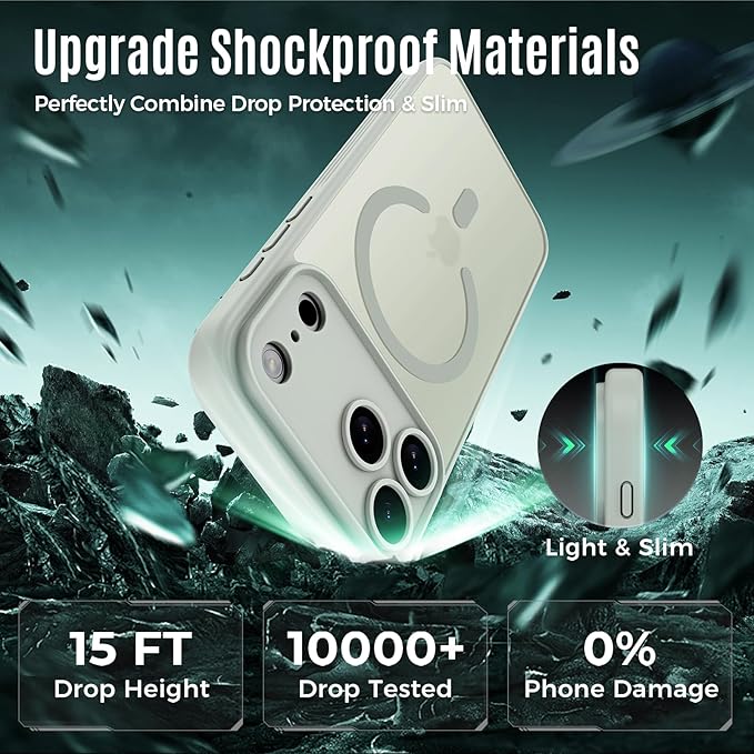 Symcele Designed for iPhone 17 Pro Max Case, Compatible with MagSafe, [Camera Protection] [15FT Military Drop Protection] Shockproof Translucent Matte Anti-Slip Phone Case, 6.9", Calke Green