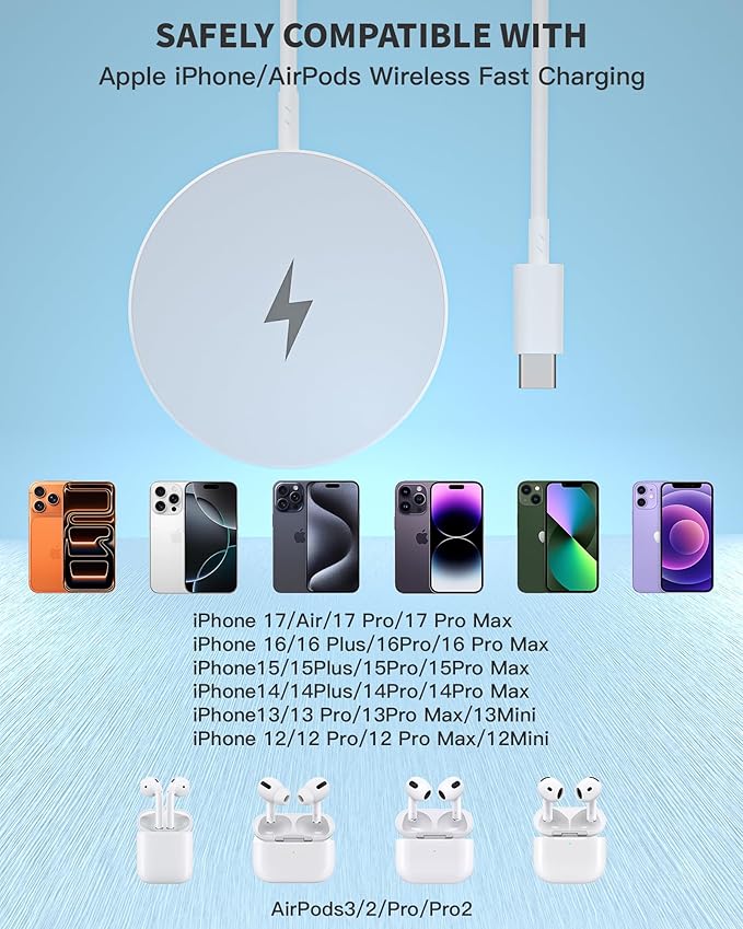 Wireless Magnetic Charger,2Pack Fast Apple Mag-Safe Charger iPhone Magnet Charging Pad Flat Mag Safe Charging for iPhone 17Pro Max/16 Pro Max/16Pro/16/15Pro Max/15 Plus/14/13/12/AirPods 3/2/Pro/Pro 2
