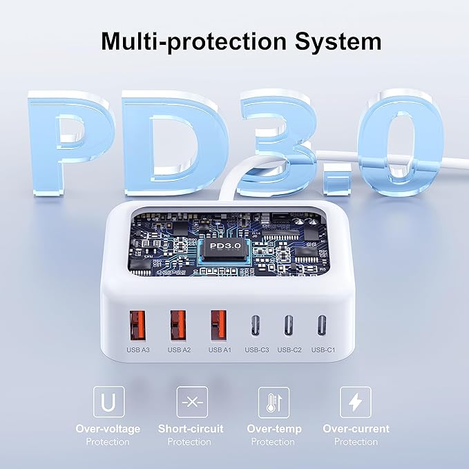 [2026 Updated] USB C Fast Charger, 100W GaN 6 Port Type C Charging Station Hub Block Cube, USB C Wall Charger Power Strip Adapter Plug for iPad iPhone 17 16 15 14 Pro Max Pixel Note Galaxy, 5ft Cord
