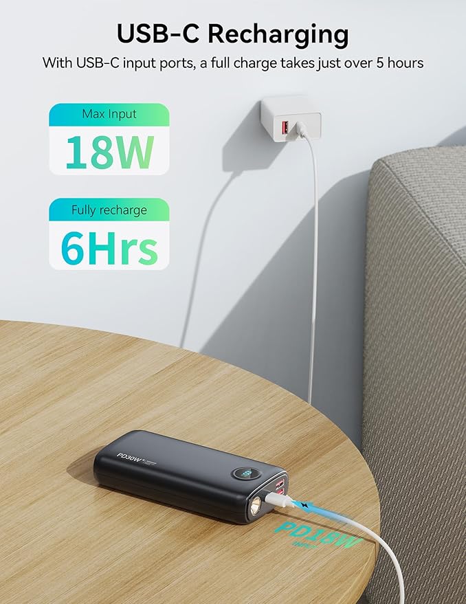 Portable Charger, 30000mAh Power Bank 30W USB C Fast Charging, Travel Essentials Battery Pack with 3W Flashlight & LED Display, External Battery for iPhone 17/16/15, Galaxy S25, LG, Tablets, Black