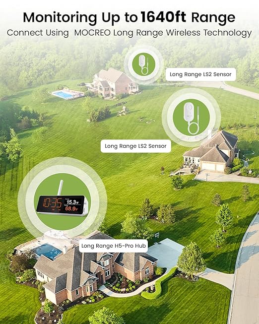 MOCREO LS2 Long Range Thermometer Freezer Alarm, IP67 Waterproof Probe, App Email Alert, 2 Years Data Logging, Remote Temperature Sensor for Refrigerator, RV, Hot Tub (H5Pro or H6Pro Hub Required)