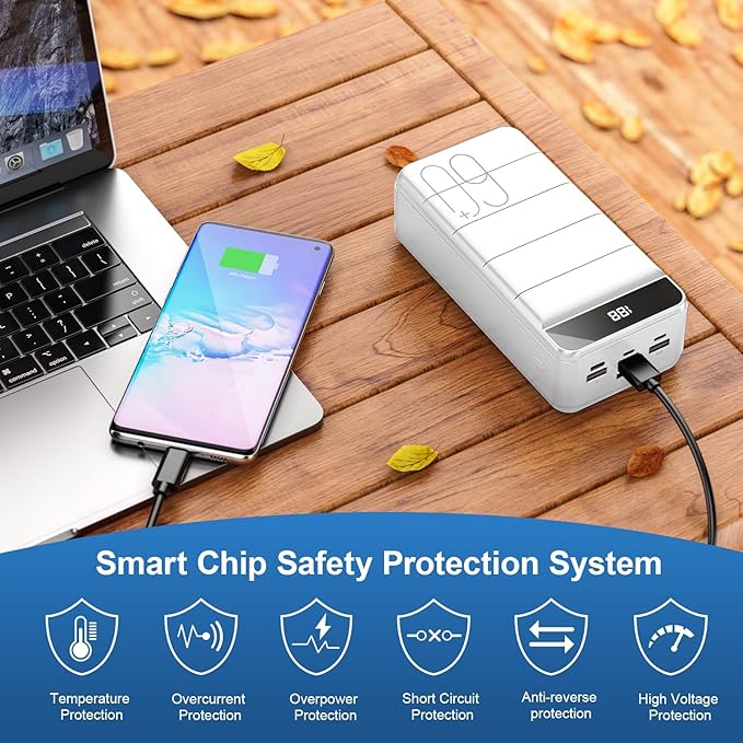 Portable Charger Power Bank 60000mAh Fast Charging 22.5W PD4.0 & QC 4.0 with USB C Battery Pack Charger Portable High Capacity Portable Phone Charger Power Bank for iPhone,Samsung,Travel (White)