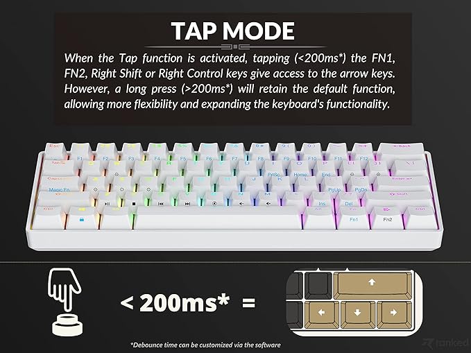 Ranked S60 Supernova 60% Form Factor | Hot Swappable Mechanical Gaming Keyboard | 61 Keys Multi Color RGB LED Backlit for PC/Mac Gamer (White, Gateron Optical Brown)