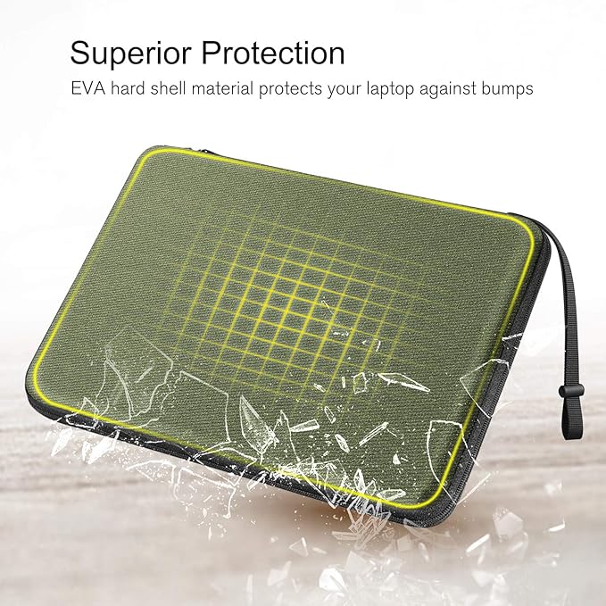 FINPAC Hard Laptop Sleeve Case for MacBook Neo A18 Pro, 13 inch MacBook Air 2026 M5/M4/M3/M2/M1, 14 inch MacBook Pro 2026 M5/M4/M3/M2 Pro/Max, Waterproof Case for Dell, Surface Laptop, HP, Acer, Olive