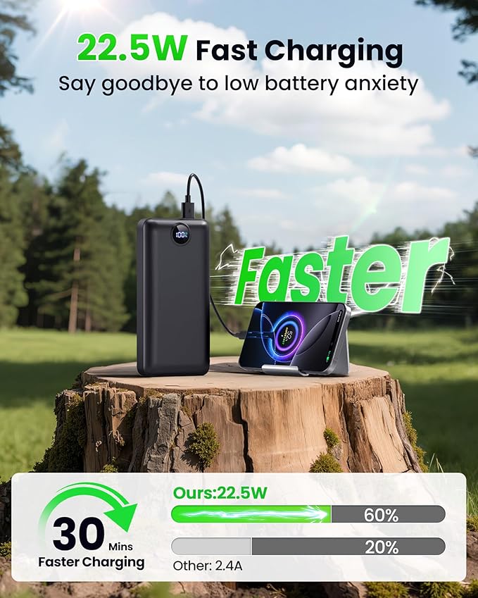 Portable Charger Power Bank 50000mAh 22.5W Fast Charging USB C Battery Bank External Battery Pack Digital Display Phone Charger with 3 Output & 2 Input for iPhone 17/16/15/14/13/12, Samsung etc Black