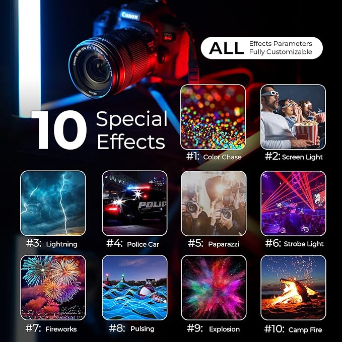 Mettlelite SPL420C RGB LED Video Light with APP Control, 360° Full Color RGB Panel Light, 2800K-8000K, CRI/TLCI 97+, 10 Scenes, Professional Photography Studio Lighting for YouTube/Stream/Photo/Video