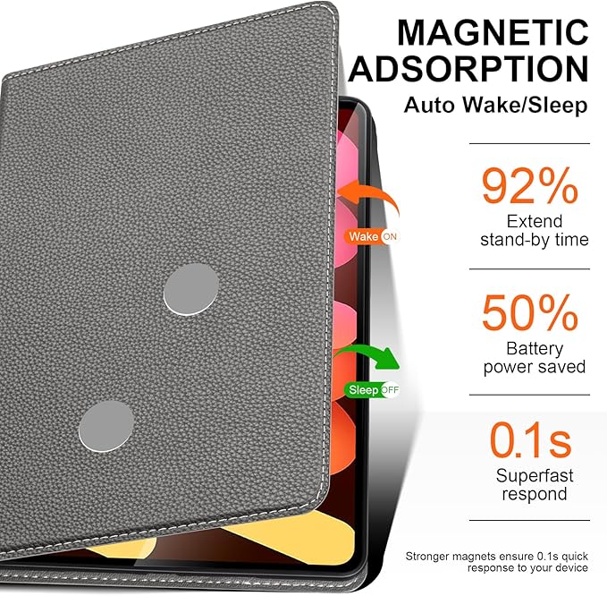 Case for iPad mini 7 (A17 Pro) 2024, iPad mini 6th Generation 2021, Leather Protective Shockproof Smart Cover Adjustable Stand - Auto Wake/Sleep and Multiple View Angles, Dark Gray