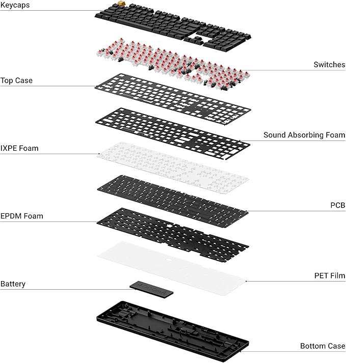 Keychron KJ5 Wireless Custom Mechanical Keyboard, 2.4 GHz Bluetooth QMK Full-Size Layout RGB, Hot-swappable Red Switch Compatible with Mac Windows Linux, 3750mAh Fast Charge Battery for Gaming - Black