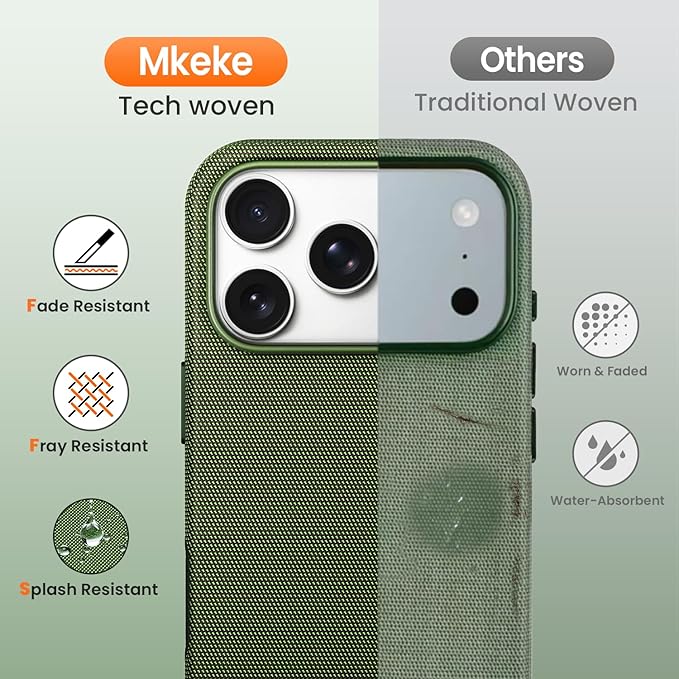 Mkeke for iPhone 17 Pro Max Case Techwoven Green, [Compatible with MagSafe] [Camera Control Cover] [Premium Tech Woven Fabric] [Drop Protection] Shockproof Skin-Friendly